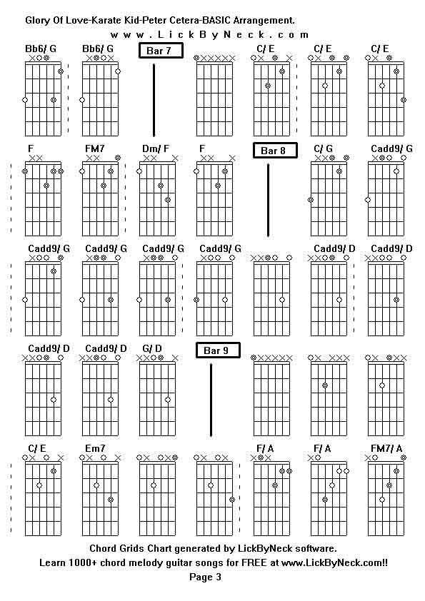 Chord Grids Chart of chord melody fingerstyle guitar song-Glory Of Love-Karate Kid-Peter Cetera-BASIC Arrangement,generated by LickByNeck software.